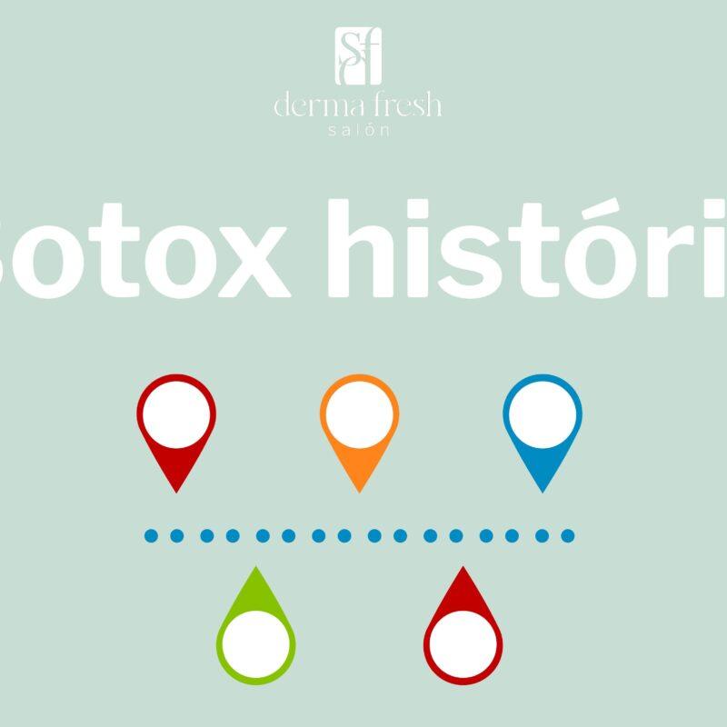 Botox historia a vyvoj